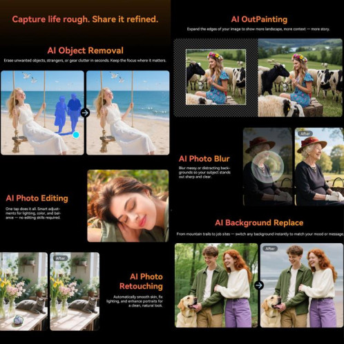  Blackview FORT 1, 6 Go + 256 Go, écran 6,56 pouces, Android 15, processeur Unisoc UMS9230E T615 Octa Core, réseau : 4G, OTG, NFC (Orange) SB997E770-020